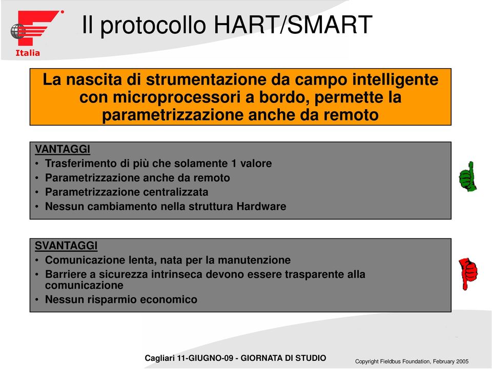 remoto Parametrizzazione centralizzata Nessun cambiamento nella struttura Hardware SVANTAGGI Comunicazione lenta, nata