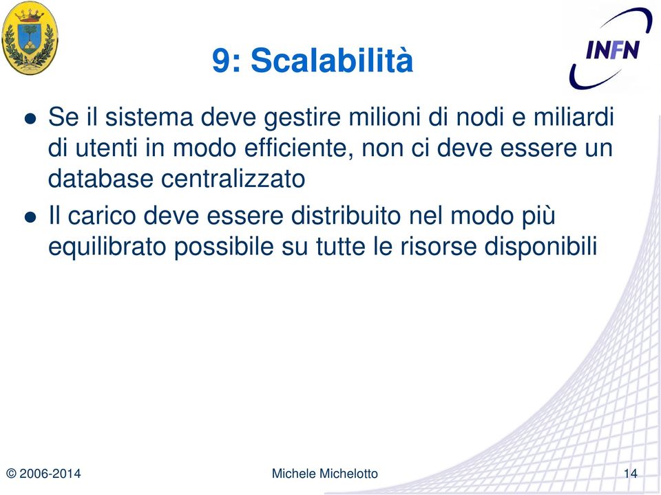 database centralizzato Il carico deve essere distribuito nel