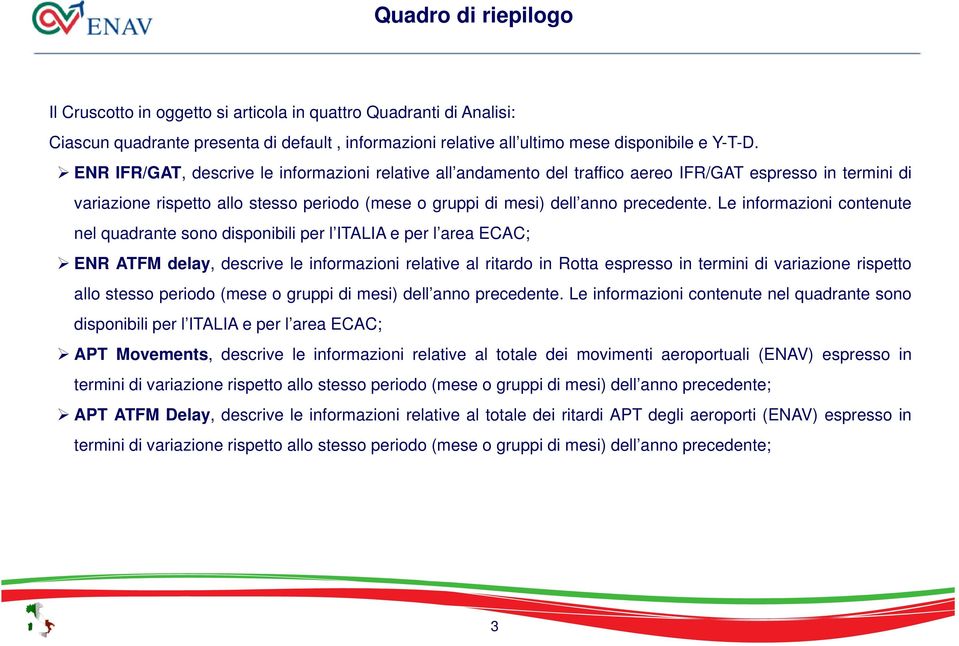 Le informazioni contenute nel quadrante sono disponibili per l ITALIA e per l area ECAC; ENR ATFM delay, descrive le informazioni relative al ritardo in Rotta espresso in termini di variazione