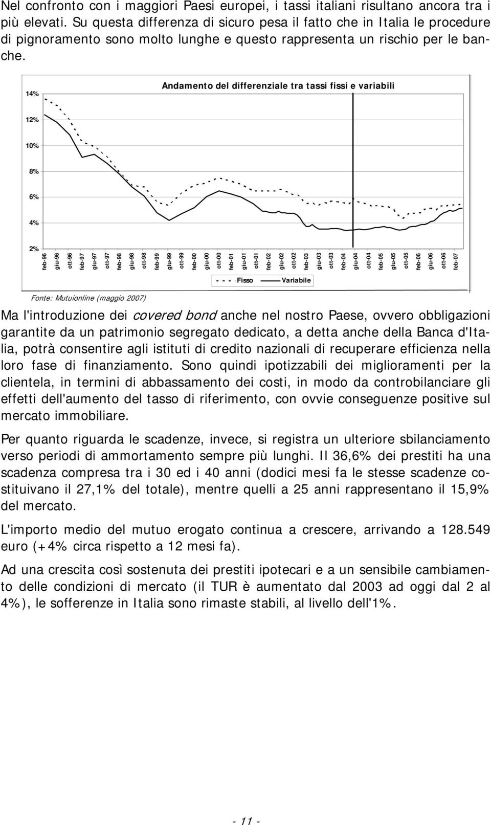 14% Andamento del differenziale tra tassi fissi e variabili 12% 1% 8% 6% 4% 2% feb-96 giu-96 ott-96 feb-97 giu-97 ott-97 feb-98 giu-98 ott-98 feb-99 giu-99 ott-99 feb- giu- ott- feb-1 giu-1 ott-1