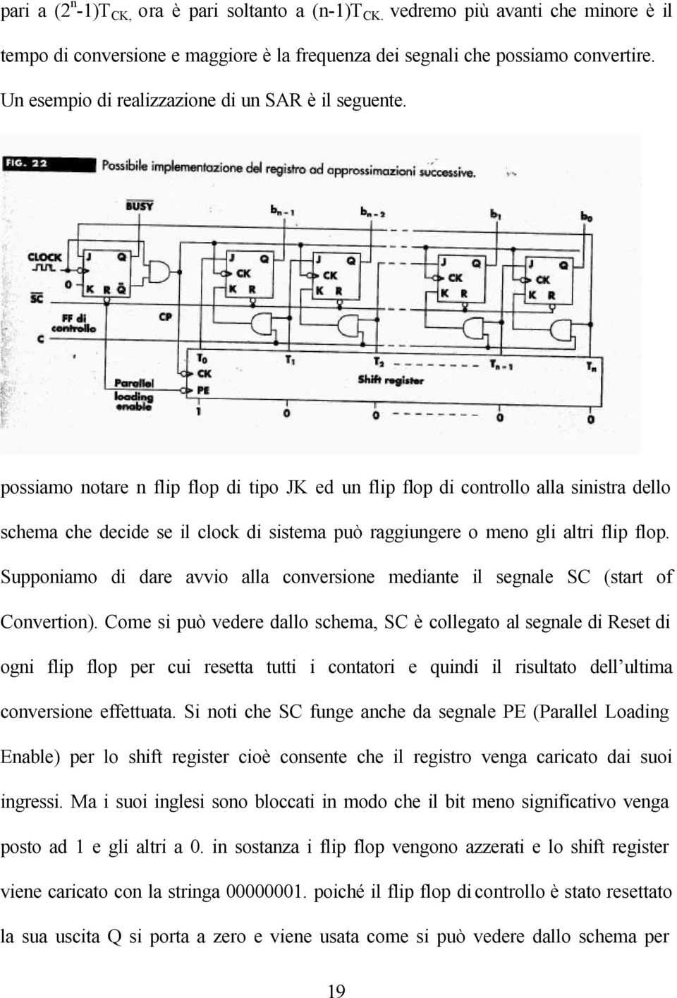 possiamo notare n flip flop di tipo JK ed un flip flop di controllo alla sinistra dello schema che decide se il clock di sistema può raggiungere o meno gli altri flip flop.