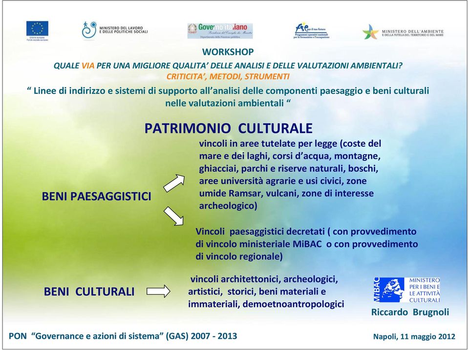 archeologico) Vincoli paesaggistici decretati ( con provvedimento di vincolo ministeriale MiBAC o con provvedimento di vincolo