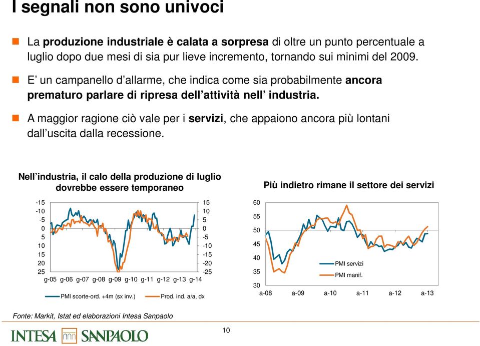 A maggior ragione ciò vale per i servizi, che appaiono ancora più lontani dall uscita dalla recessione.