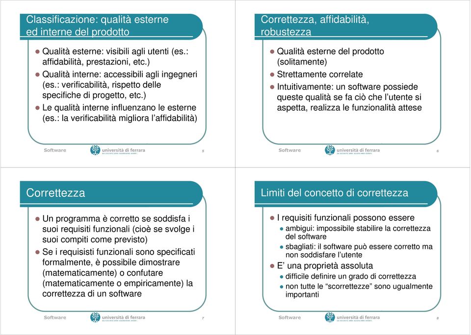 : la verificabilità migliora l affidabilità) Correttezza, affidabilità, robustezza Qualità esterne del prodotto (solitamente) Strettamente correlate Intuitivamente: un software possiede queste