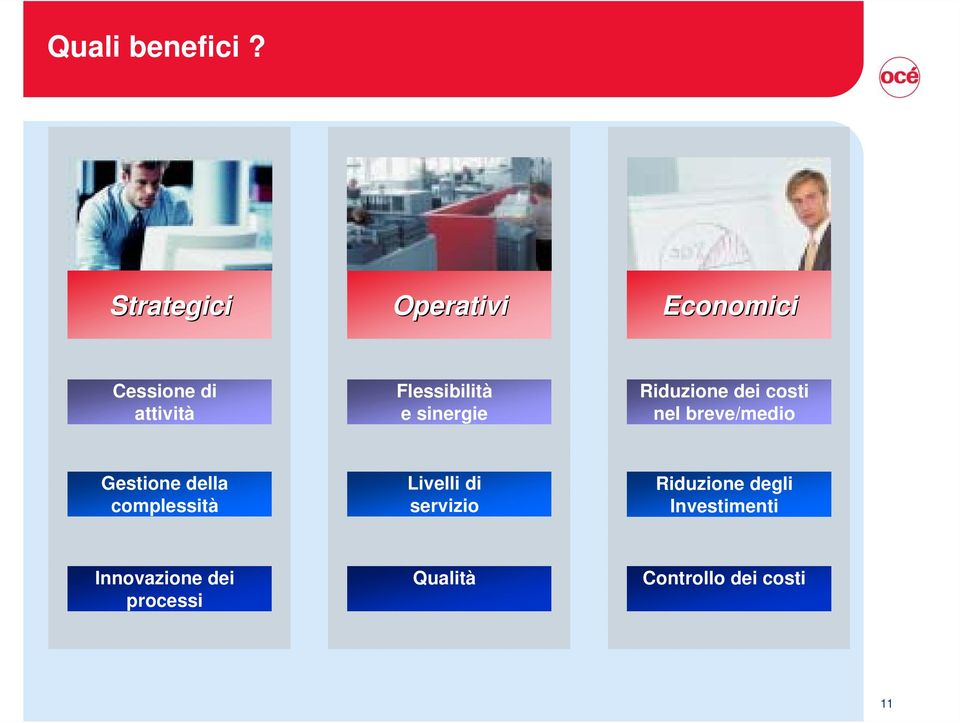 Flessibilità e sinergie Riduzione dei costi nel breve/meo