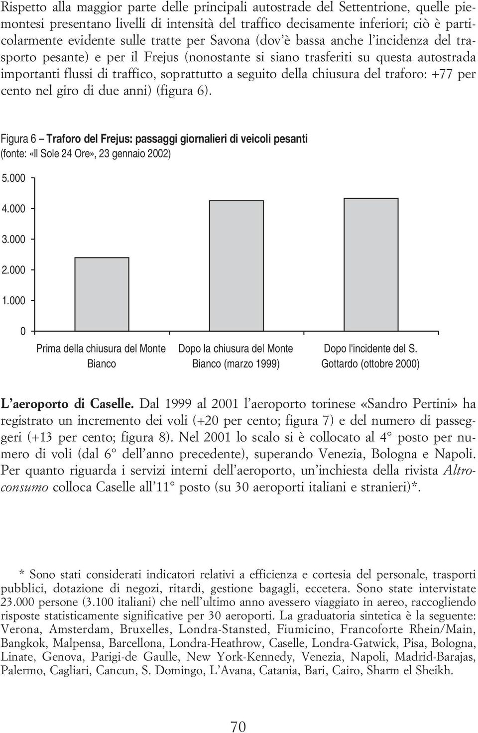 chiusura del traforo: +77 per cento nel giro di due anni) (figura 6). Figura 6 Traforo del Frejus: passaggi giornalieri di veicoli pesanti (fonte: «Il Sole 24 Ore», 23 gennaio 22) 5. 4. 3. 2. 1.