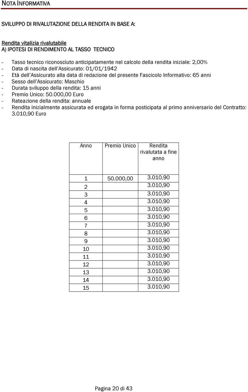 Durata sviluppo della rendita: 15 anni - Premio Unico: 50.