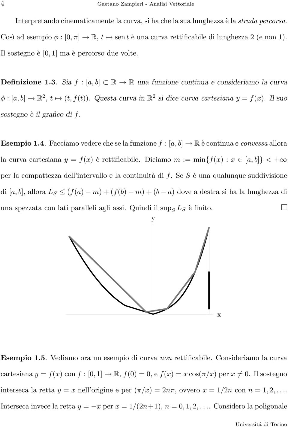 Il suo sostegno è il grfico di f. Esempio 1.4. Fccimo vedere che se l funzione f :[, b] R è continu e convess llor l curv crtesin y = fx) è rettificbile.