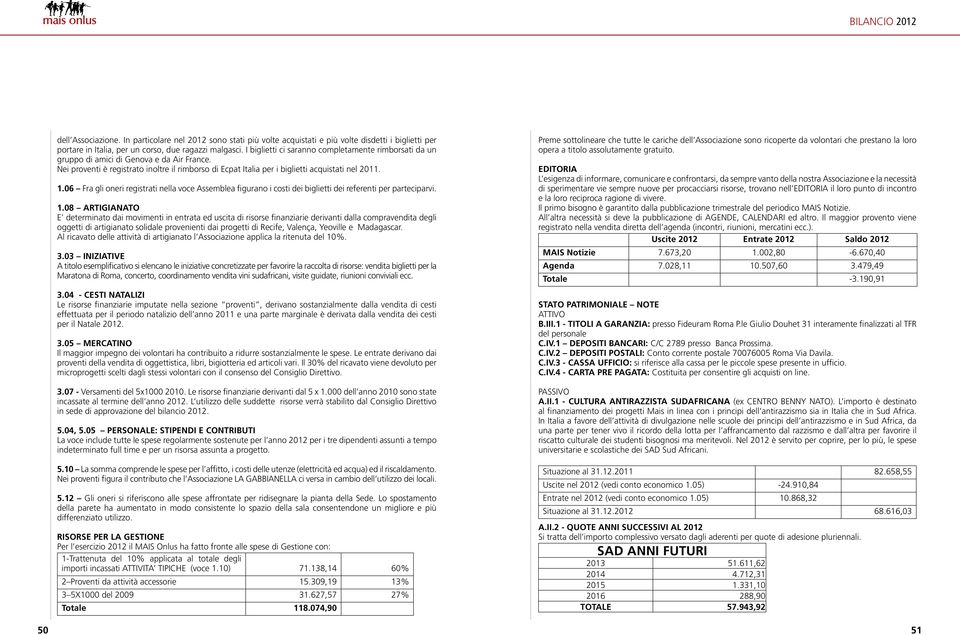 06 Fra gli oneri registrati nella voce Assemblea figurano i costi dei biglietti dei referenti per parteciparvi. 1.