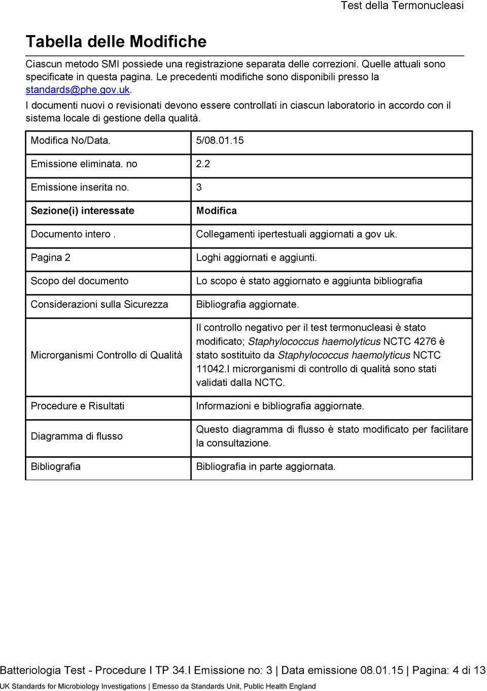 I documenti nuovi o revisionati devono essere controllati in ciascun laboratorio in accordo con il sistema locale di gestione della qualità. Modifica No/Data. 5/08.01.15 Emissione eliminata. no 2.