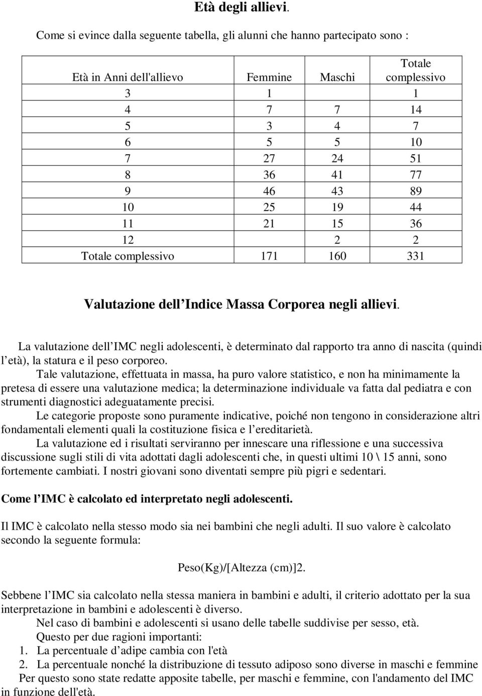 12 2 2 complessivo 171 160 331 Valutazione dell Indice Massa Corporea negli allievi.