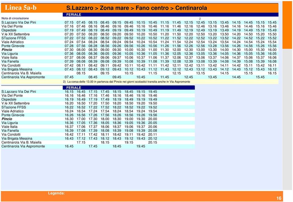 19 11.49 12.19 12.49 13.19 13.49 14.19 14.49 15.19 15.49 V.le XII Settembre 07.20 07.50 08.20 08.50 09.20 09.50 10.20 10.50 11.20 11.50 12.20 12.50 13.20 13.50 14.20 14.50 15.20 15.