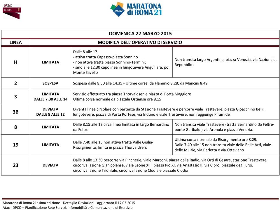 28; da Mancini 8.49 3 3B LIMITATA DALLE 7.30 ALLE 14 DALLE 8 ALLE 12 Servizio effettuato tra piazza Thorvaldsen e piazza di Porta Maggiore Ultima corsa normale da piazzale Ostiense ore 8.