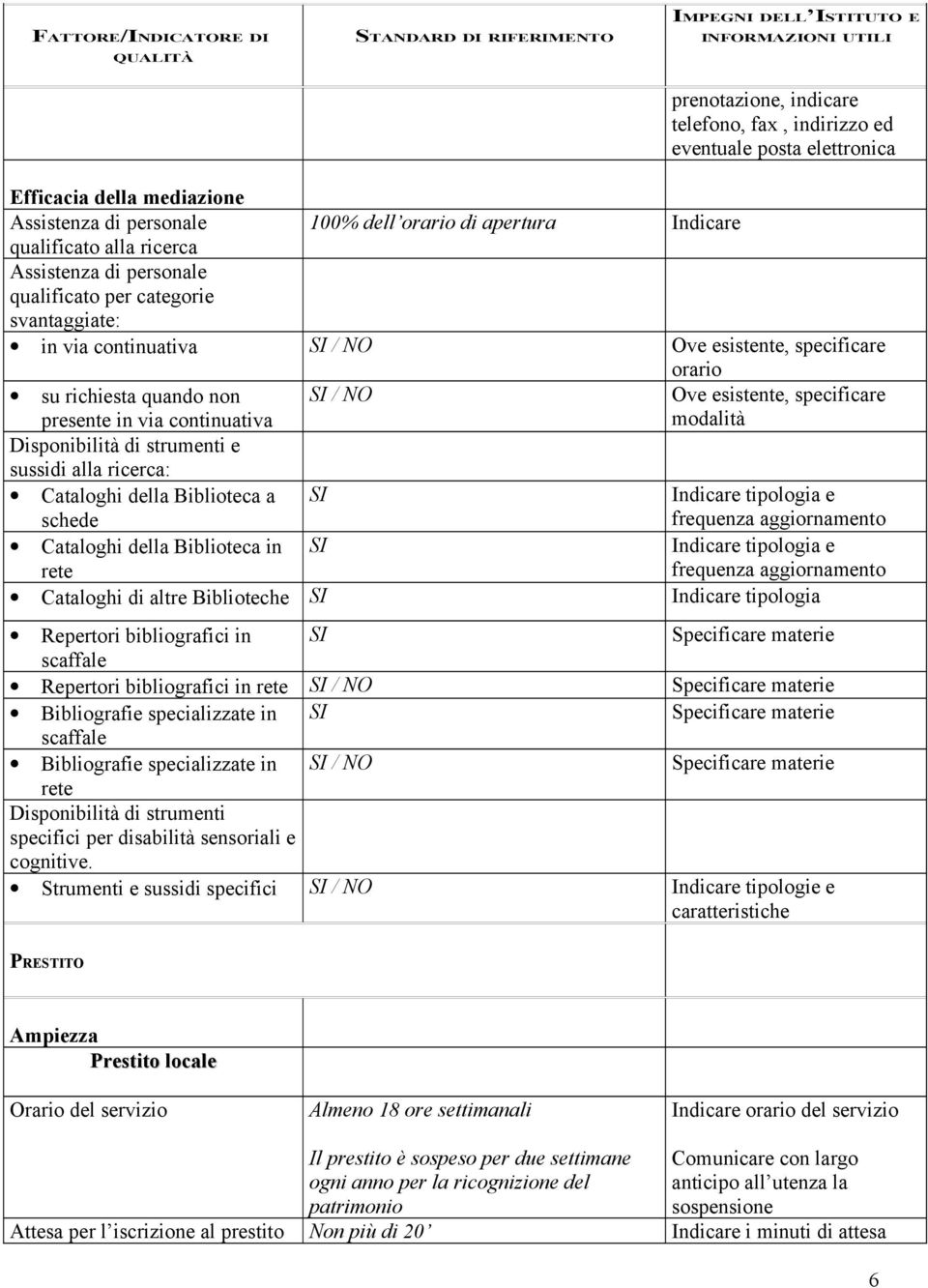 esistente, specificare orario su richiesta quando non presente in via continuativa SI / NO Ove esistente, specificare modalità Disponibilità di strumenti e sussidi alla ricerca: Cataloghi della