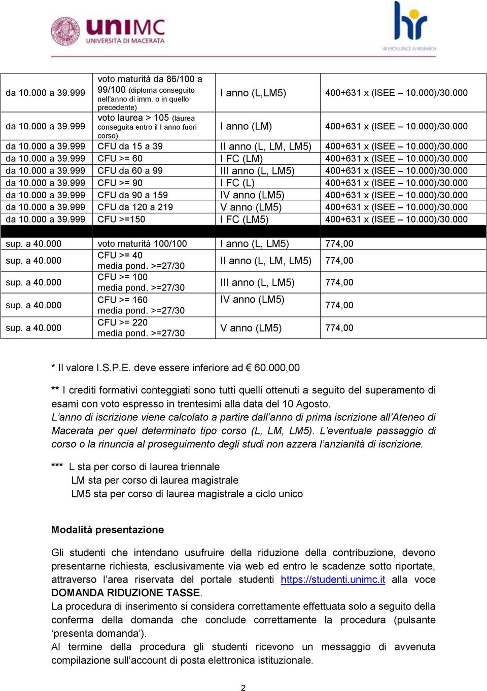 000)/30.000 CFU da 60 a 99 III anno (L, LM5) 400+631 x (ISEE 10.000)/30.000 CFU >= 90 I FC (L) 400+631 x (ISEE 10.000)/30.000 CFU da 90 a 159 400+631 x (ISEE 10.000)/30.000 CFU da 120 a 219 V anno (LM5) 400+631 x (ISEE 10.