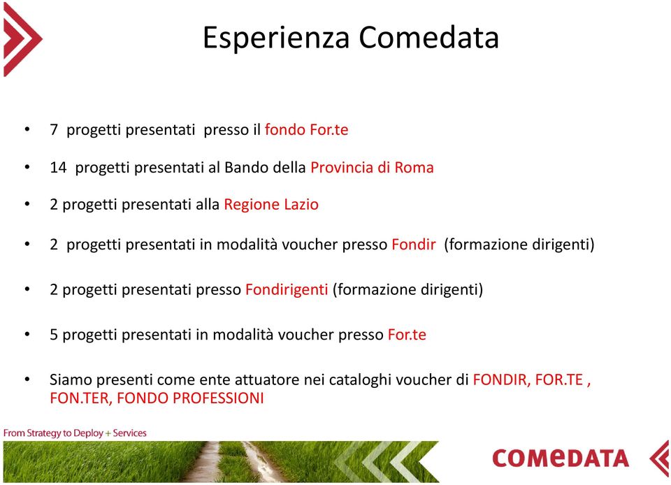 presentati in modalità voucher presso Fondir (formazione dirigenti) 2 progetti presentati presso Fondirigenti