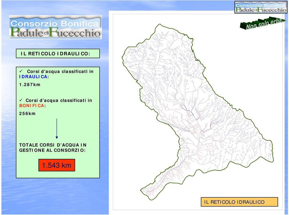 287km Corsi d acqua classificati in BONIFICA: