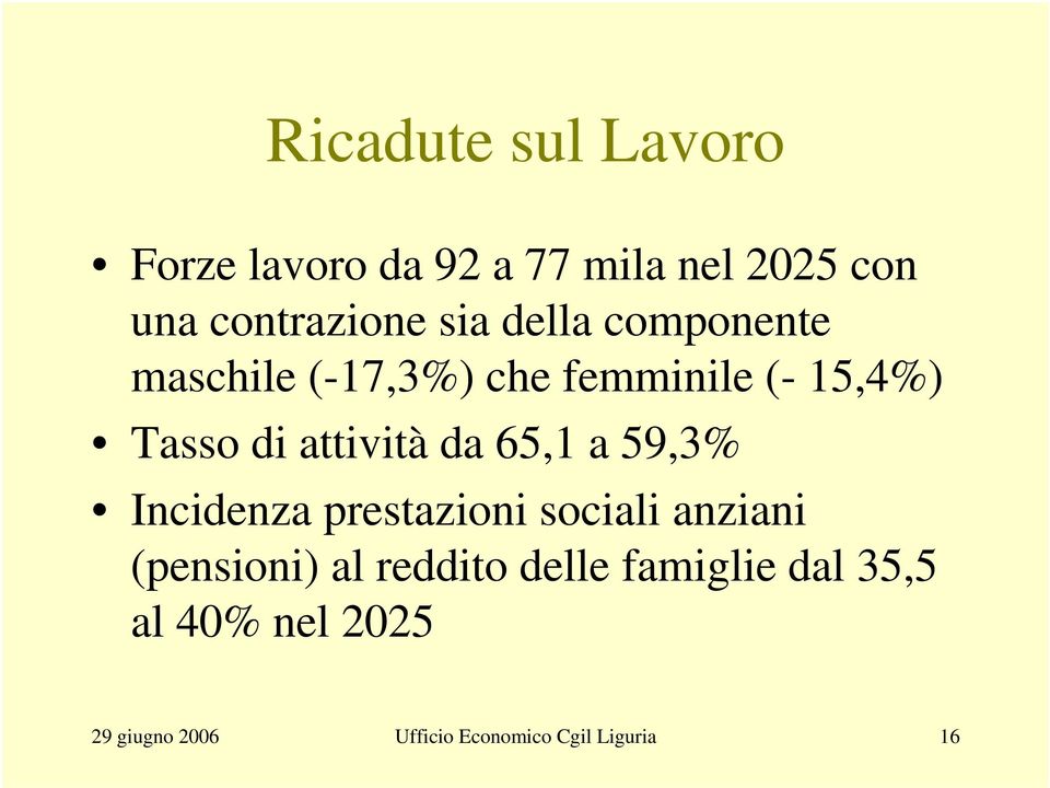 da 65,1 a 59,3% Incidenza prestazioni sociali anziani (pensioni) al reddito