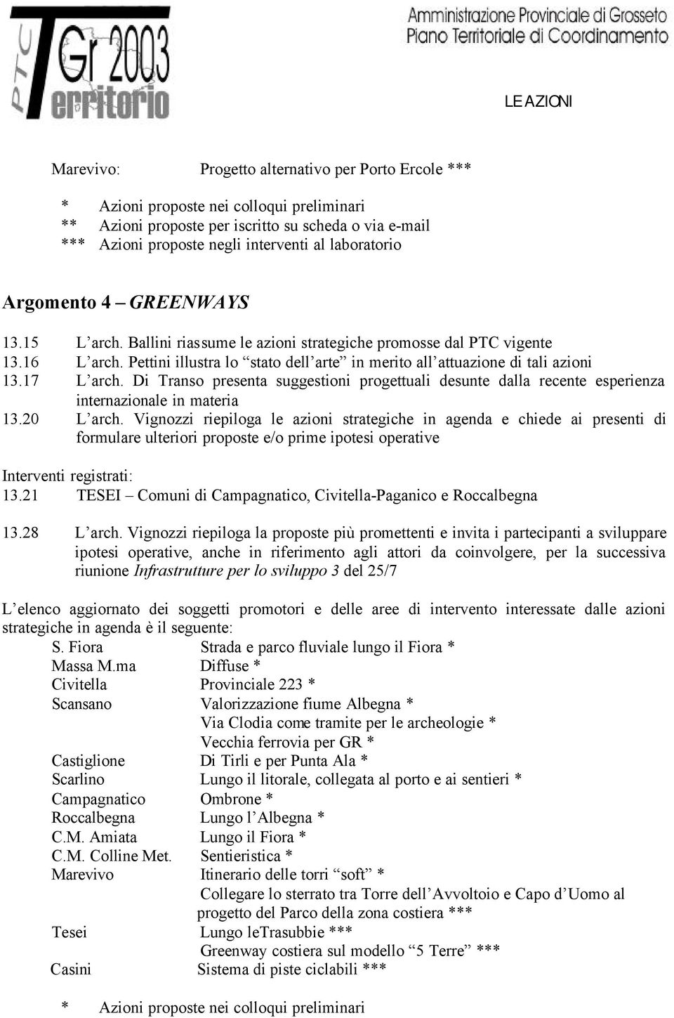 20 L arch. Vignozzi riepiloga le azioni strategiche in agenda e chiede ai presenti di Interventi registrati: 13.21 TESEI Comuni di Campagnatico, Civitella-Paganico e Roccalbegna 13.28 L arch.