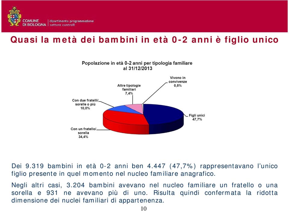 Negli altri casi, 3.