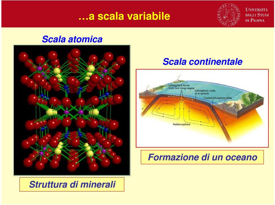 continentale Formazione