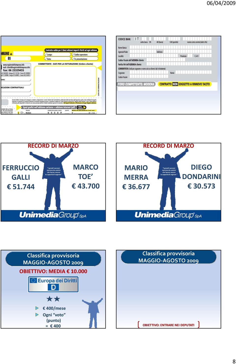 700 I grandi successi MARIO I grandi successi DIEGO nascono da uomini nascono da uomini che hanno ancora che hanno ancora la