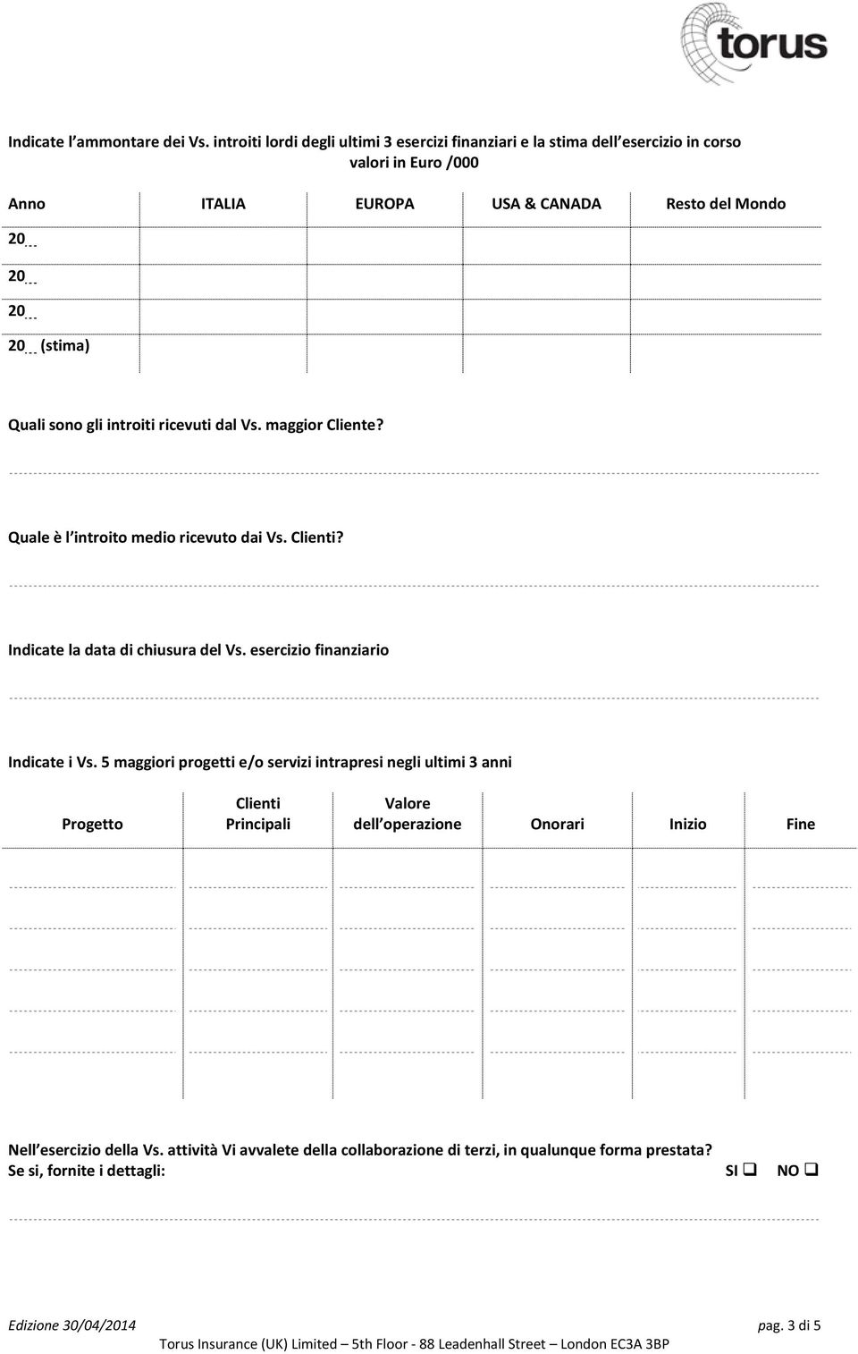 sono gli introiti ricevuti dal Vs. maggior Cliente? Quale è l introito medio ricevuto dai Vs. Clienti? Indicate la data di chiusura del Vs.