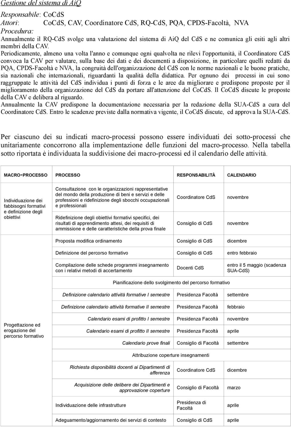 Periodicamente, almeno una volta l'anno e comunque ogni qualvolta ne rilevi l'opportunità, il Coordinatore CdS convoca la CAV per valutare, sulla base dei dati e dei documenti a disposizione, in