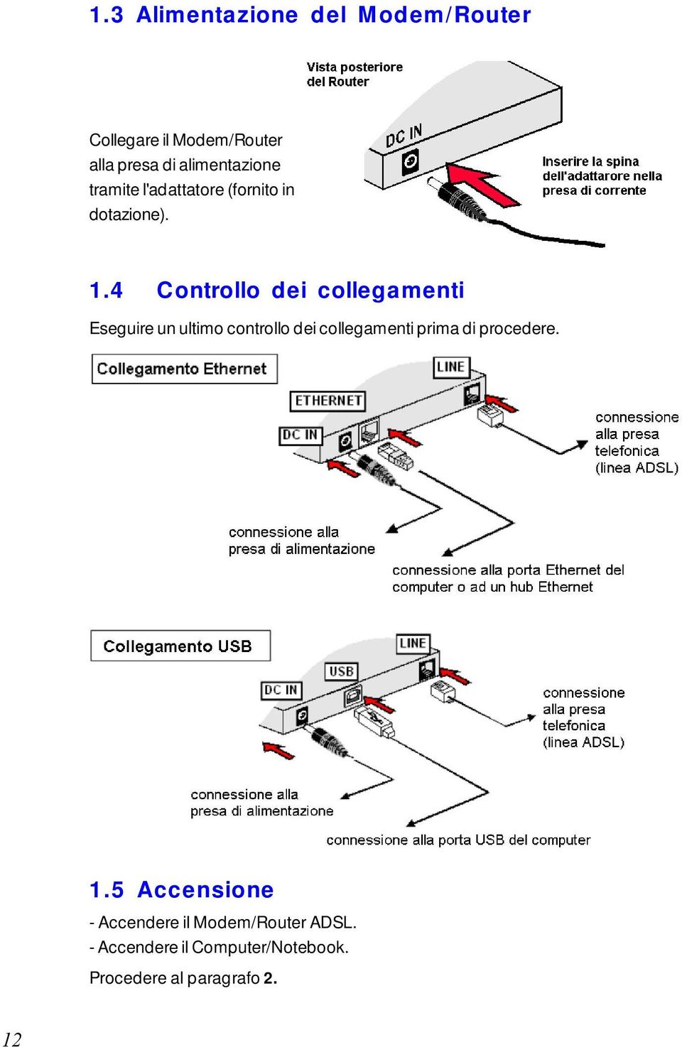 4 Controllo dei collegamenti Eseguire un ultimo controllo dei collegamenti prima di