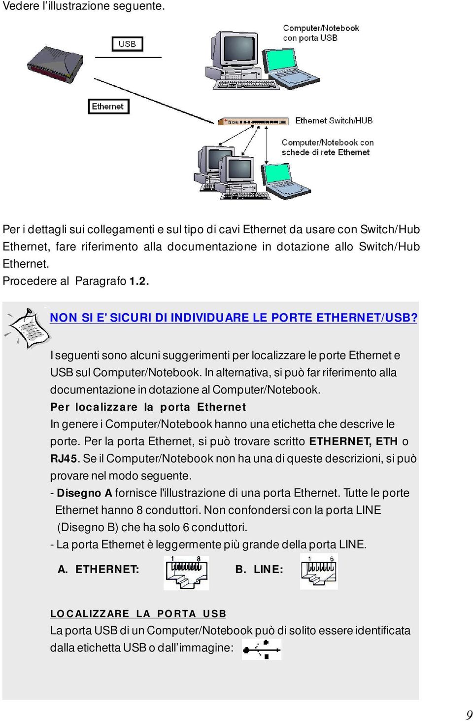 NON SI E' SICURI DI INDIVIDUARE LE PORTE ETHERNET/USB? I seguenti sono alcuni suggerimenti per localizzare le porte Ethernet e USB sul Computer/Notebook.