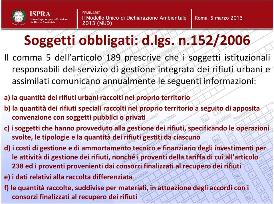 informazioni: a) la quantità dei rifiuti urbani raccolti nel proprio territorio b) la quantità dei rifiuti speciali raccolti nel proprio territorio a seguito di apposita convenzione con soggetti