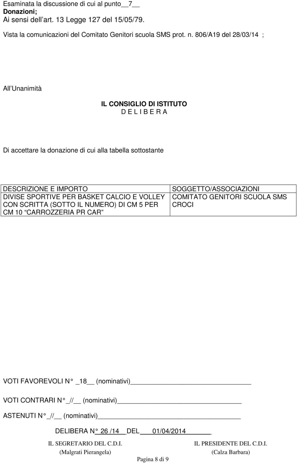 806/A19 del 28/03/14 ; Di accettare la donazione di cui alla tabella sottostante DESCRIZIONE E IMPORTO DIVISE SPORTIVE PER BASKET CALCIO E