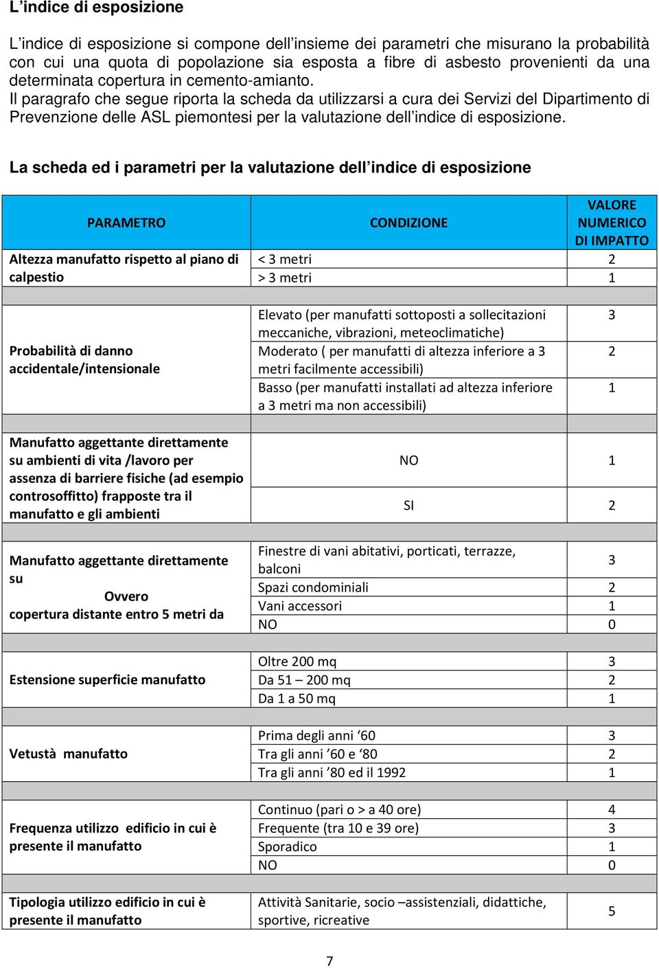 Il paragrafo che segue riporta la scheda da utilizzarsi a cura dei Servizi del Dipartimento di Prevenzione delle ASL piemontesi per la valutazione dell indice di esposizione.