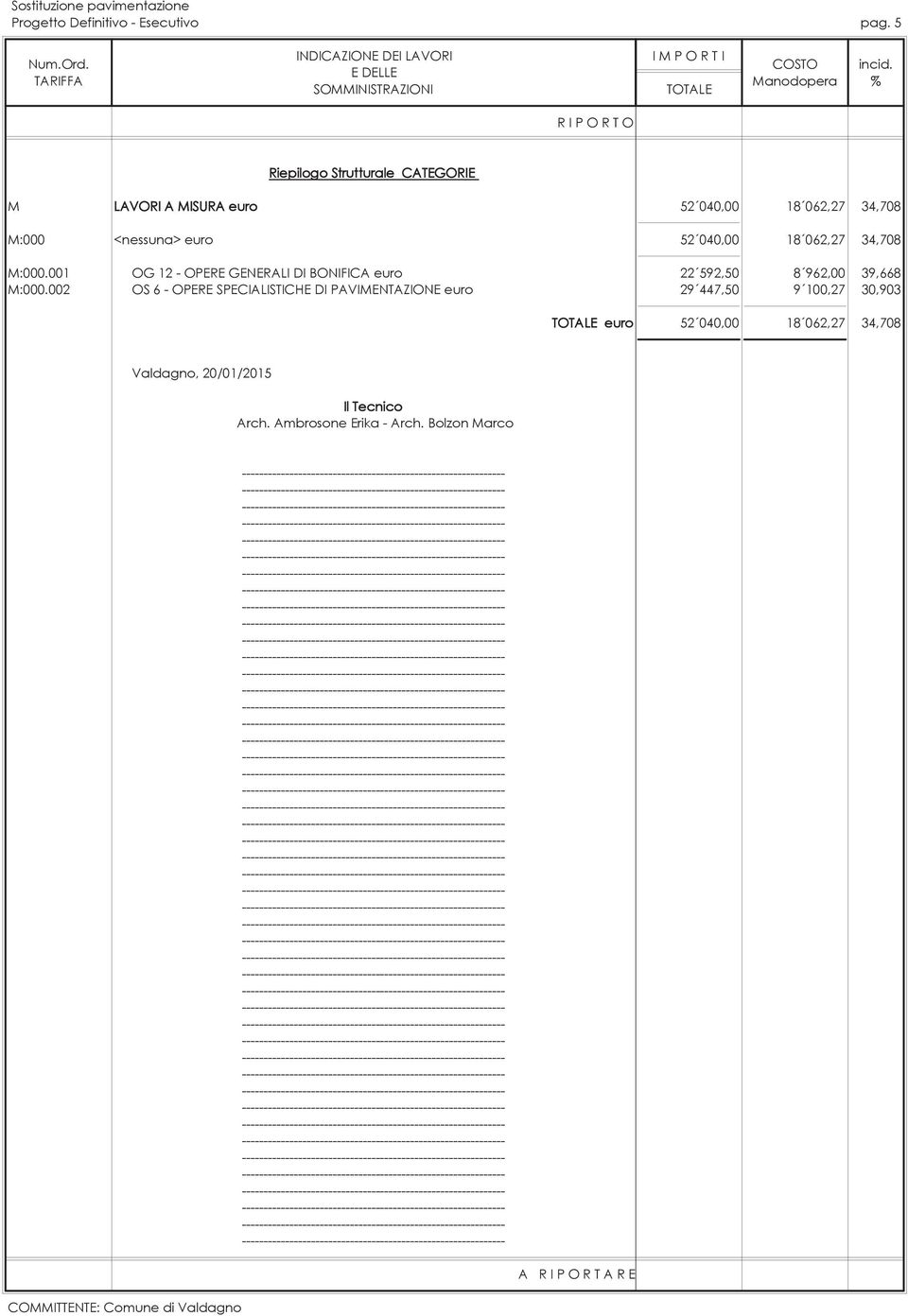 001 OG 12 - OPERE GENERALI DI BONIFICA euro 22 592,50 8 962,00 39,668 M:000.