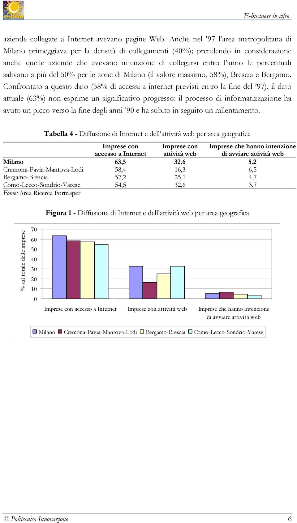 percentuali salivano a più del 50% per le zone di Milano (il valore massimo, 58%), Brescia e Bergamo.