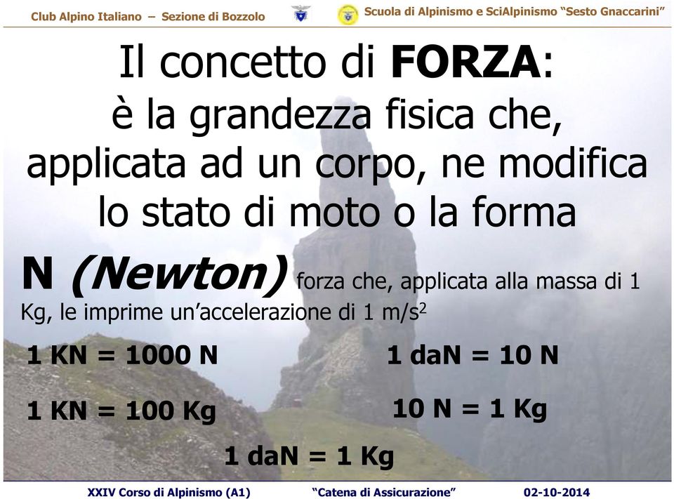 che, applicata alla massa di 1 Kg, le imprime un accelerazione di