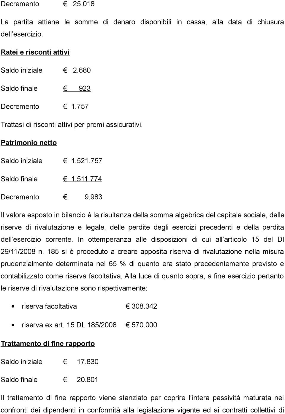 983 Il valore esposto in bilancio è la risultanza della somma algebrica del capitale sociale, delle riserve di rivalutazione e legale, delle perdite degli esercizi precedenti e della perdita dell