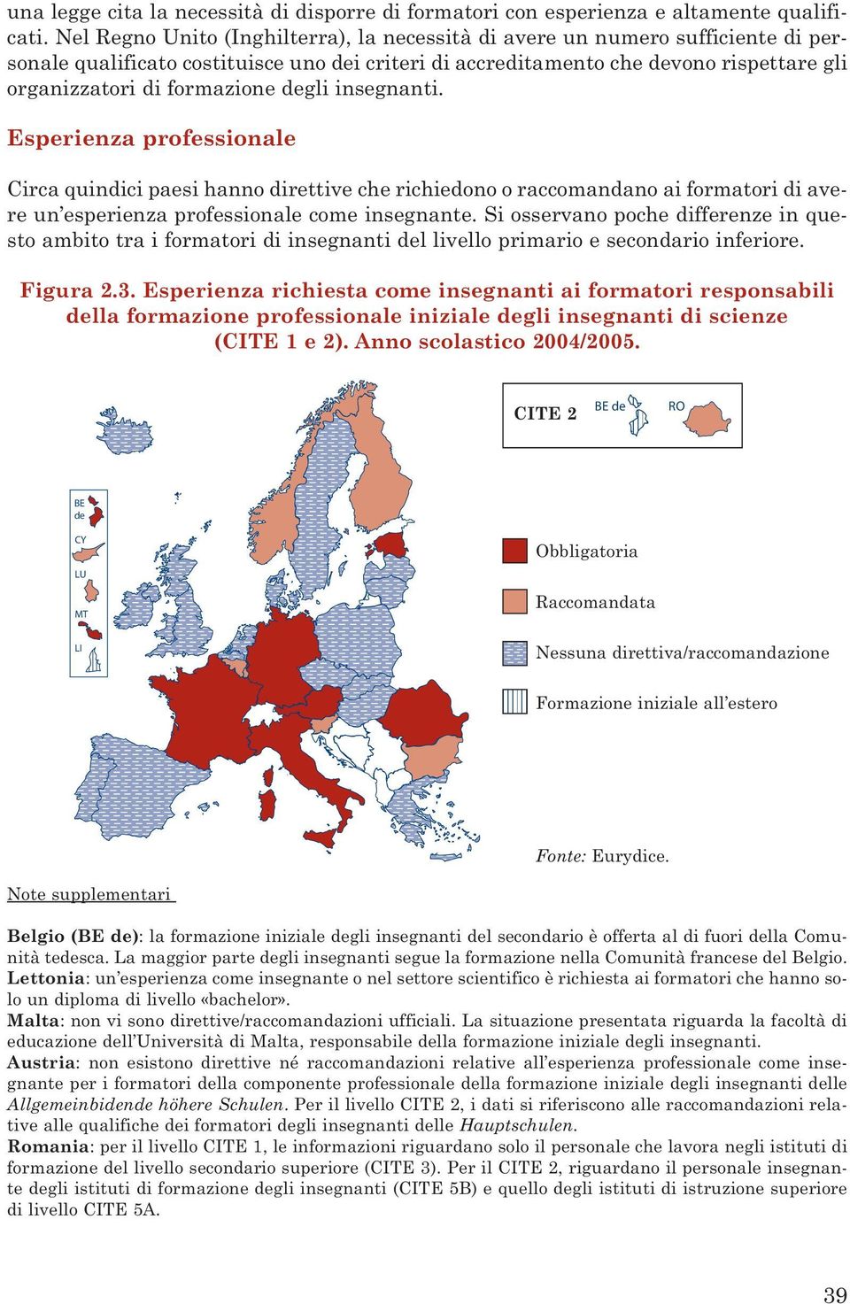 insegnanti. Esperienza professionale Circa quindici paesi hanno direttive che richiedono o raccomandano ai formatori di avere un esperienza professionale come insegnante.