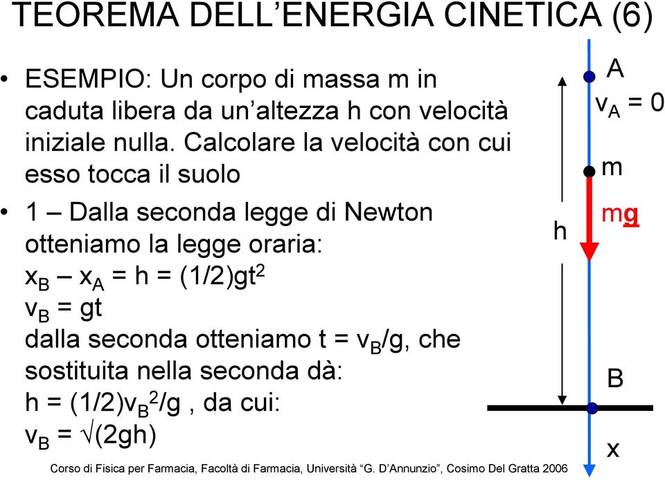 Calcolare la velocità con cui esso tocca il suolo 1 Dalla seconda legge di Newton otteniao la