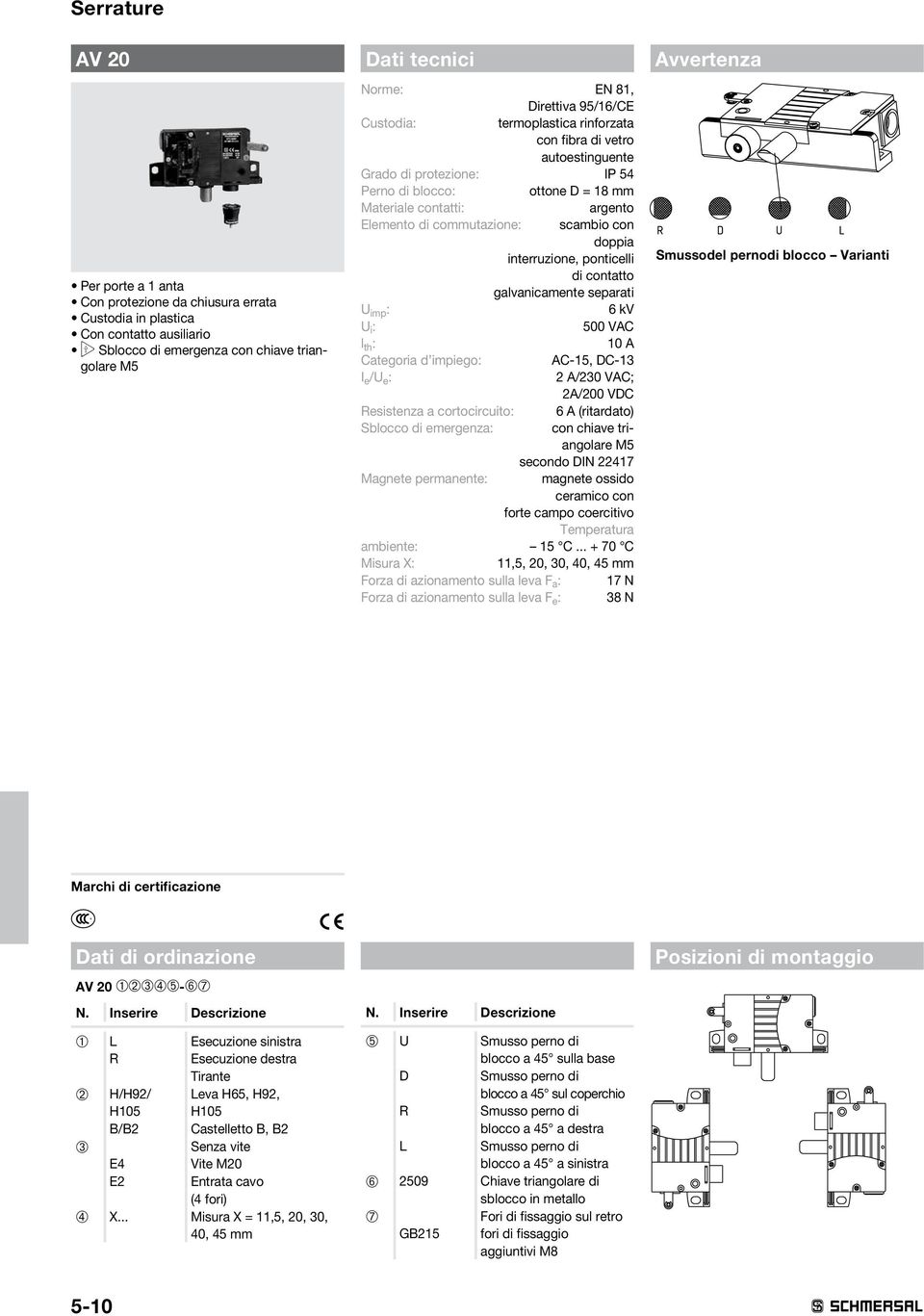 doppia interruzione, ponticelli di contatto galvanicamente separati U imp : 6 kv U i : 500 VAC l th : 10 A Categoria d impiego: AC-15, DC-13 I e /U e : 2 A/230 VAC; 2A/0 VDC esistenza a