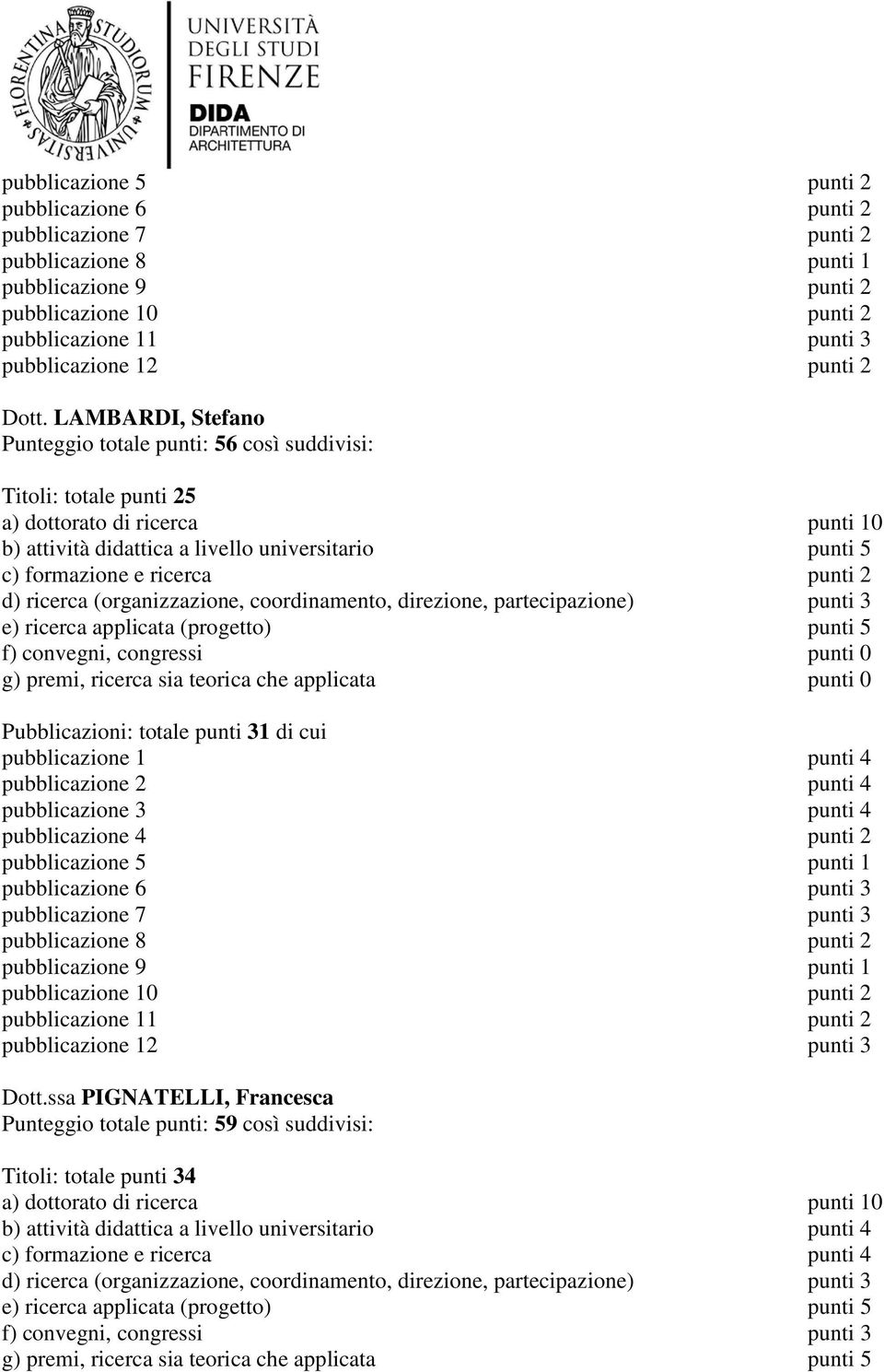 (progetto) punti 5 f) convegni, congressi punti 0 g) premi, ricerca sia teorica che applicata punti 0 Pubblicazioni: totale punti 31 di cui pubblicazione 3 punti 4 pubblicazione 4 punti 2