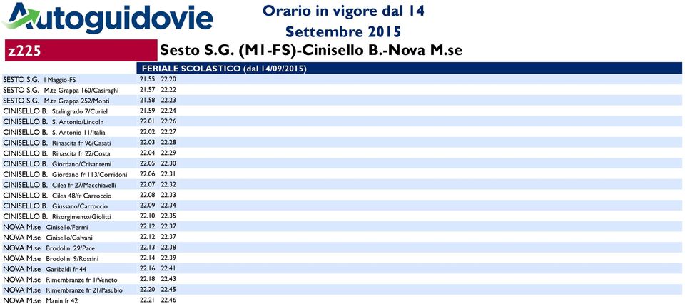 Cilea 48/fr Carroccio CINISELLO B. Giussano/Carroccio CINISELLO B. Risorgimento/Giolitti NOVA M.se Cinisello/Fermi NOVA M.se Cinisello/Galvani NOVA M.se Brodolini 29/Pace NOVA M.