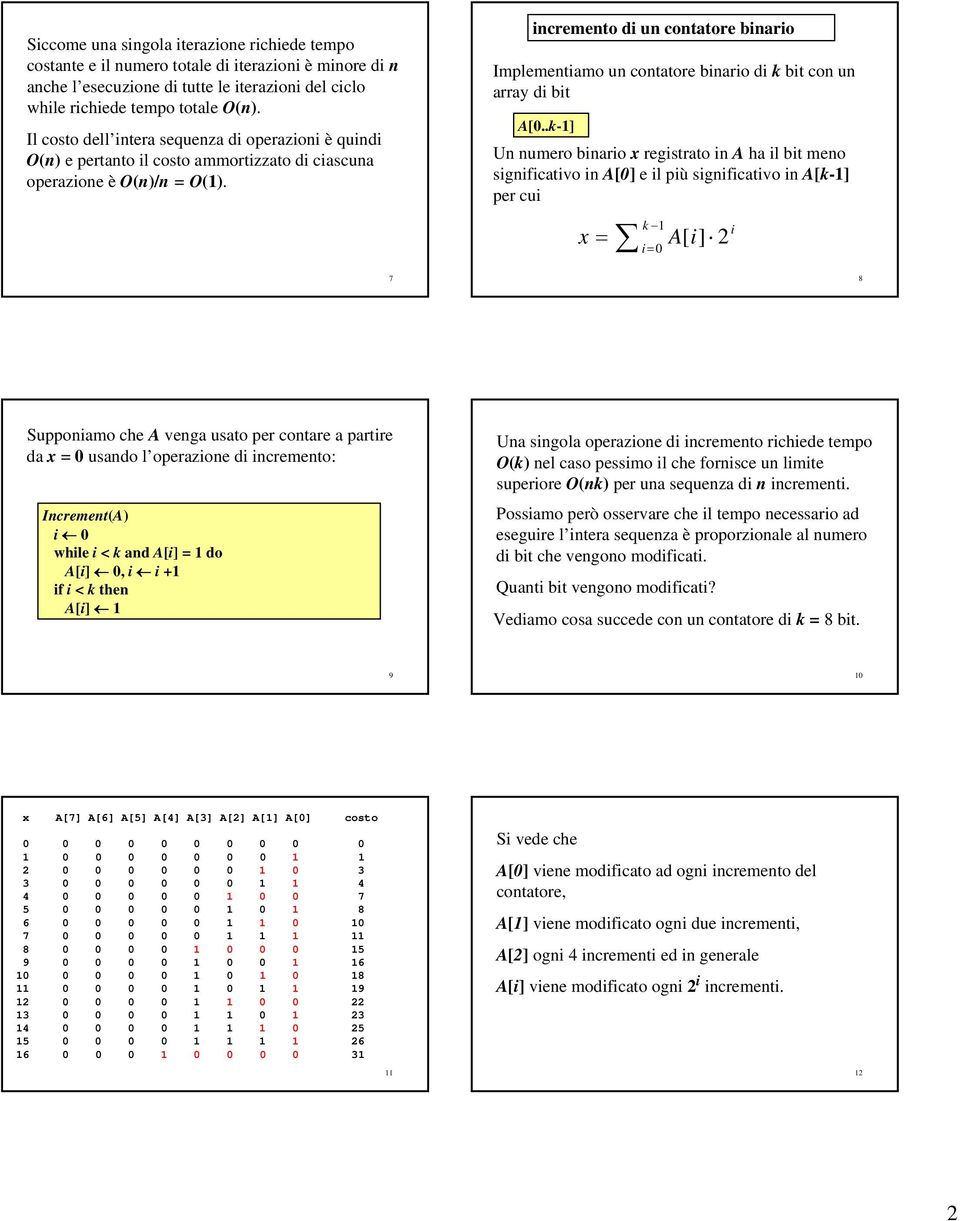 Incremento contatore bnaro ncremento d un contatore bnaro Implementamo un contatore bnaro d k bt con un array d bt A[0.