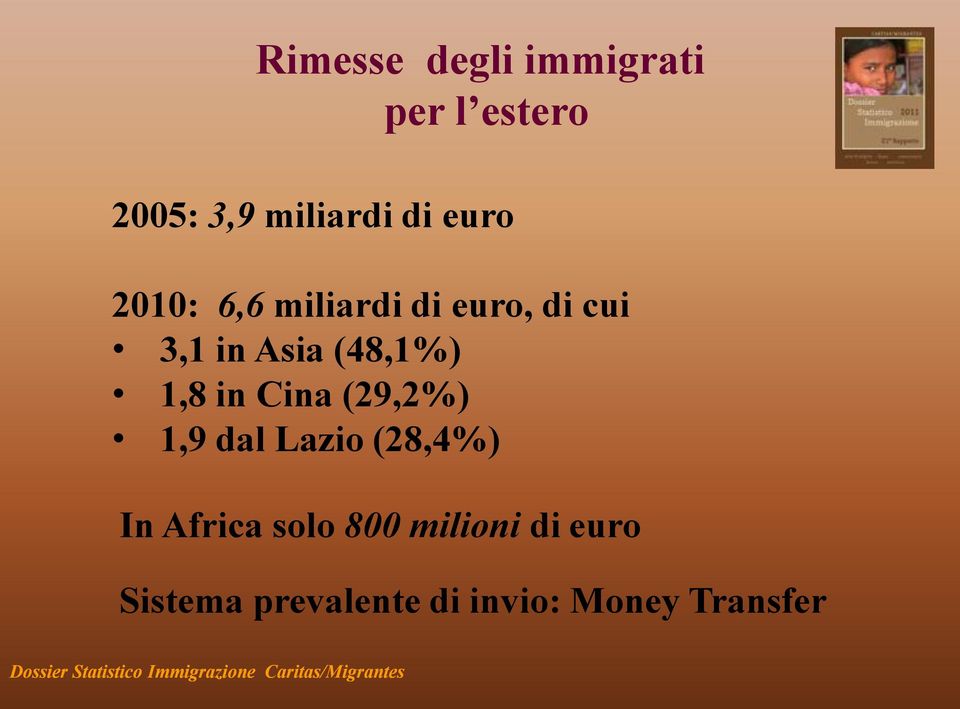 1,8 in Cina (29,2%) 1,9 dal Lazio (28,4%) In Africa solo