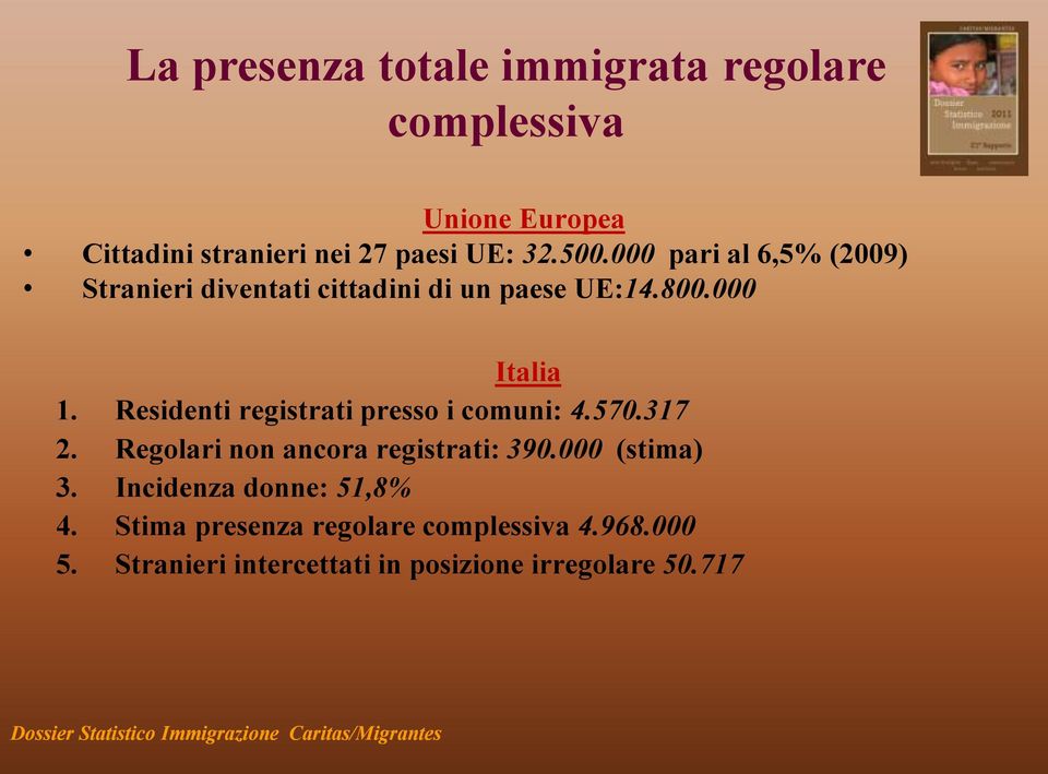 Residenti registrati presso i comuni: 4.570.317 2. Regolari non ancora registrati: 390.000 (stima) 3.