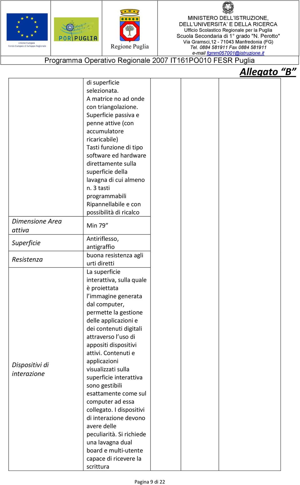 3 tasti programmabili Ripannellabile e con possibilità di ricalco Min 79 Antiriflesso, antigraffio buona resistenza agli urti diretti La superficie interattiva, sulla quale è proiettata l immagine