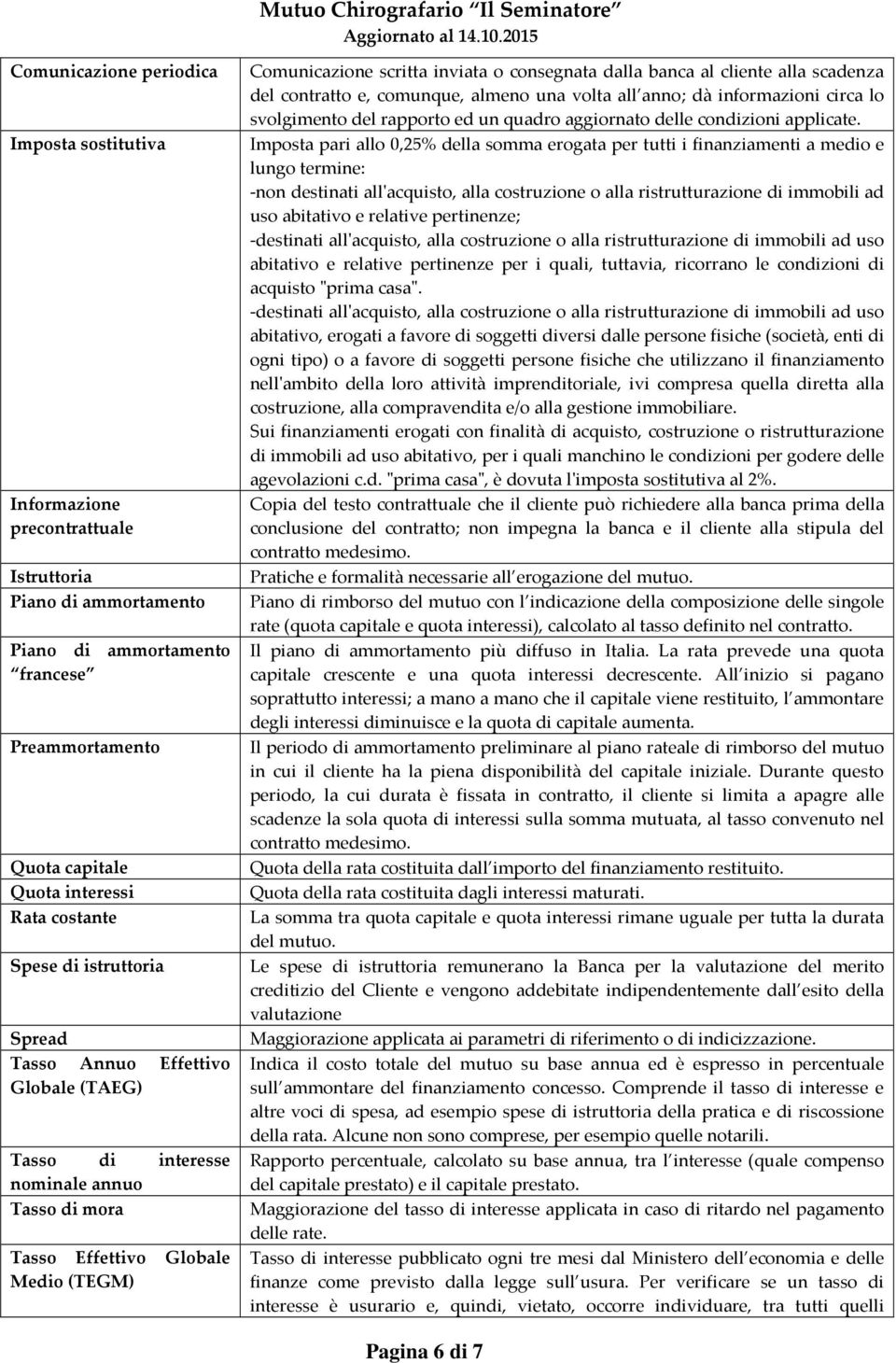 Imposta sostitutiva Imposta pari allo 0,25% della somma erogata per tutti i finanziamenti a medio e lungo termine: -non destinati all'acquisto, alla costruzione o alla ristrutturazione di immobili ad