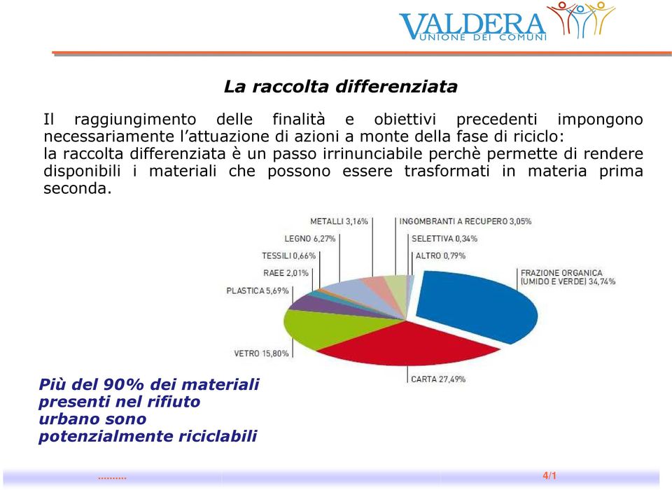 passo irrinunciabile perchè permette di rendere disponibili i materiali che possono essere trasformati