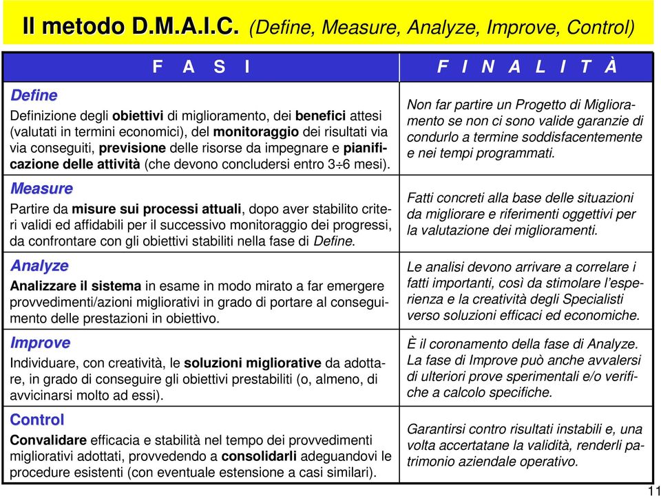 conseguiti, previsione delle risorse da impegnare e pianificazione delle attività (che devono concludersi entro 3 6 mesi).