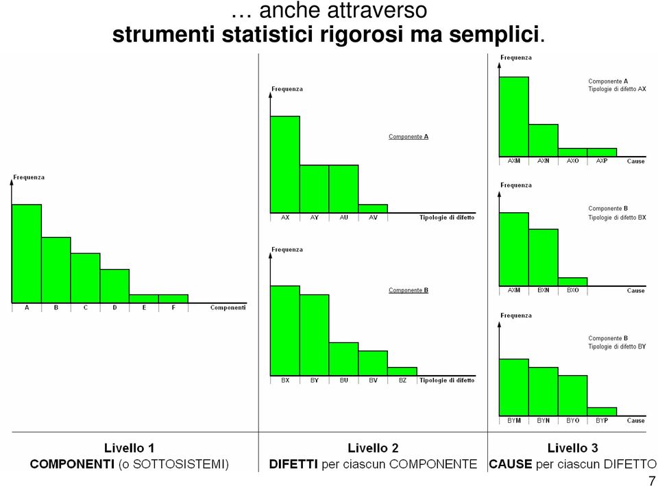 strumenti